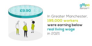 Living wage infographicPM22 for GM Poverty Action