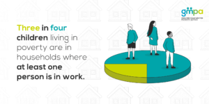 Living Wage Infographic for GM Poverty Action
