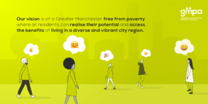 Vision Statement infographic for GM Poverty Action