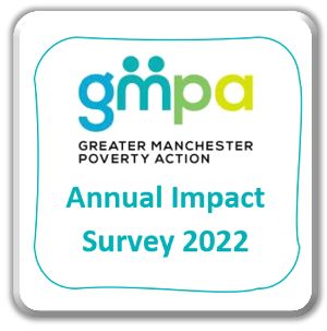 GMPA Annual Impact Survey 2022