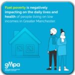 FI Fuel Poverty Report March 2023 for GM Poverty Action