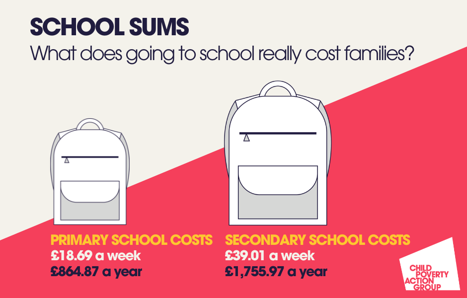 The minimum cost of education: What does going to school really cost families?